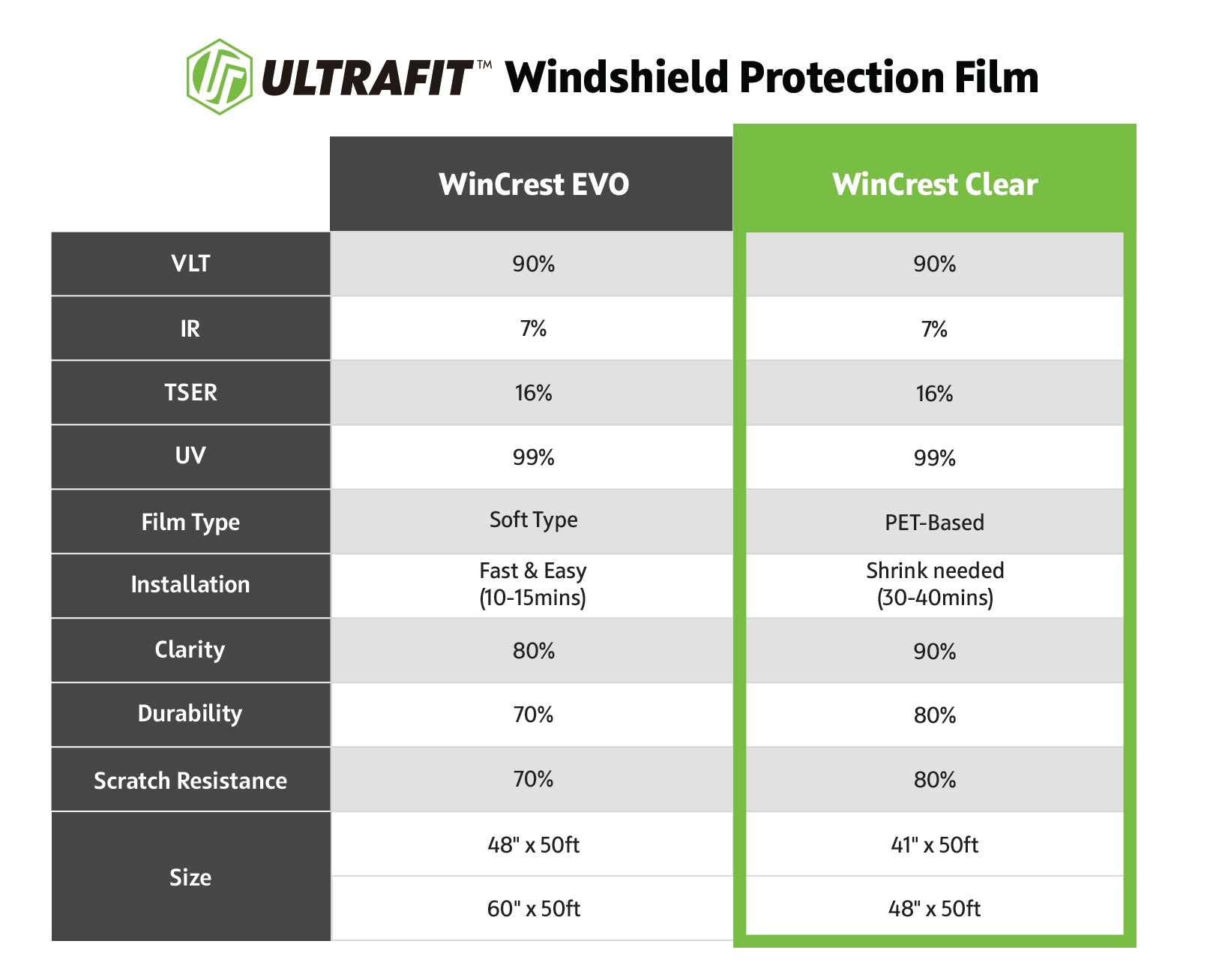 WinCrest Clear