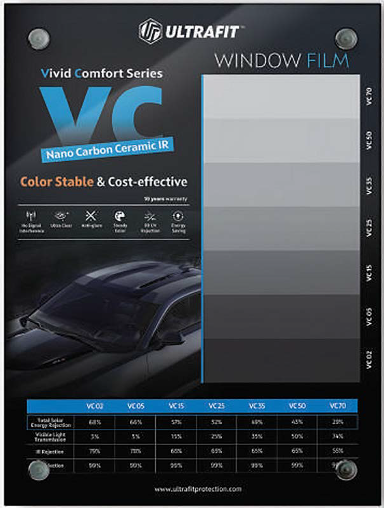 WINDOW TINT DISPLAY BOARD